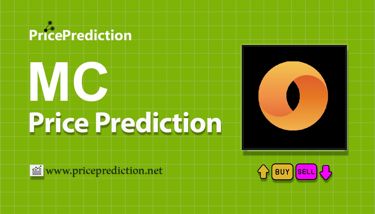 Pronostico Precio Magic Crystal (MC) 2025, 2030 | Cotizacion Magic Crystal