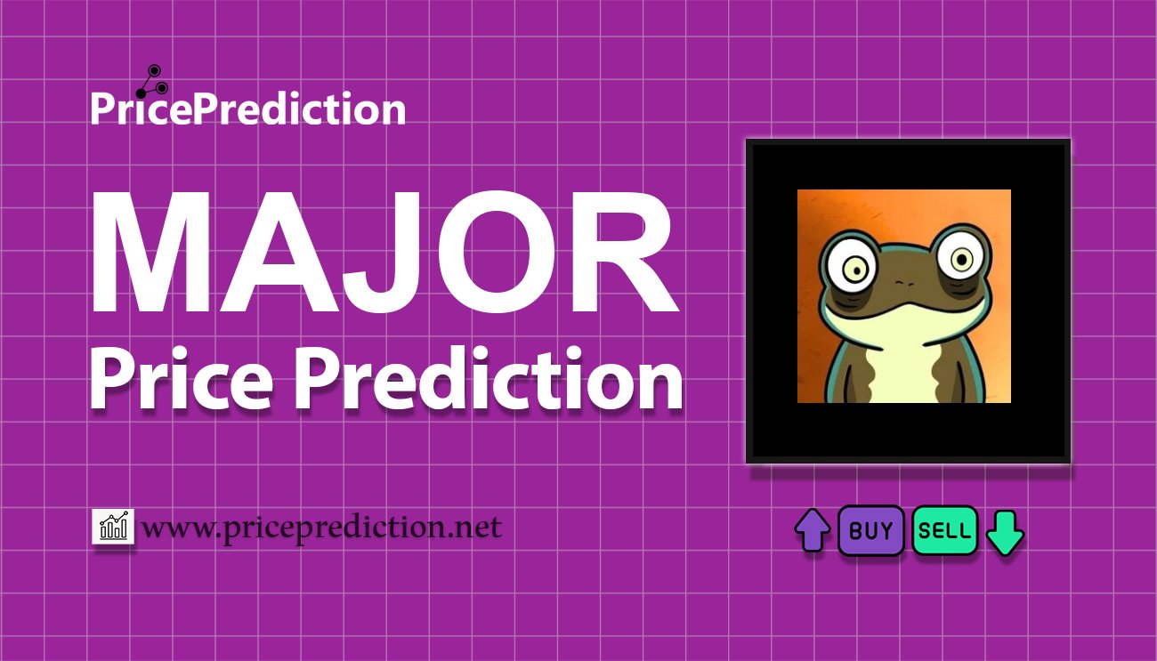 Major Frog Price Prediction 2025, 2030 | MAJOR Price Forecast