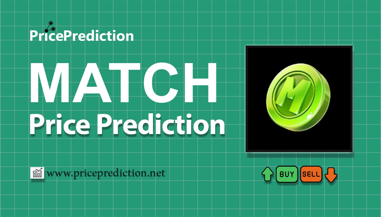 Matching Game Kurs Prognose 2025, 2030 | MATCH Prognose