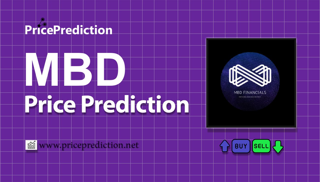 MBD Financials Koers Verwachting 2025, 2030 | MBD Koers Verwachting