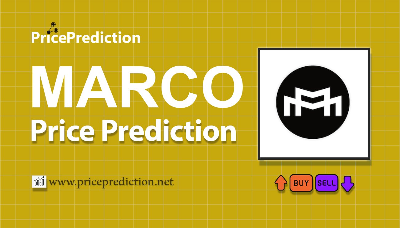 MELEGA Koers Verwachting 2025, 2030 | MARCO Koers Verwachting