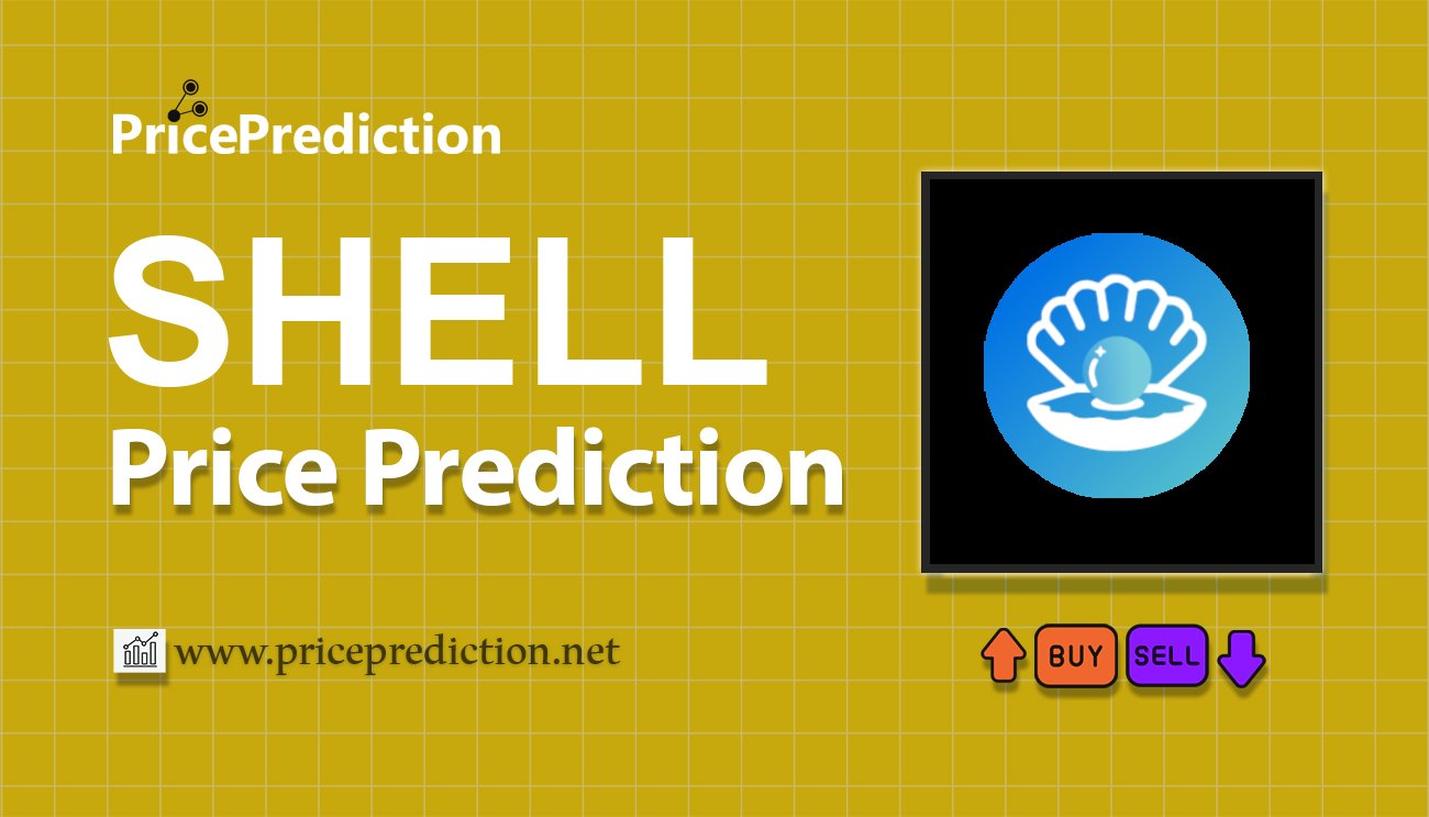 Meta Apes Price Prediction 2025, 2030 | PEEL Price Forecast