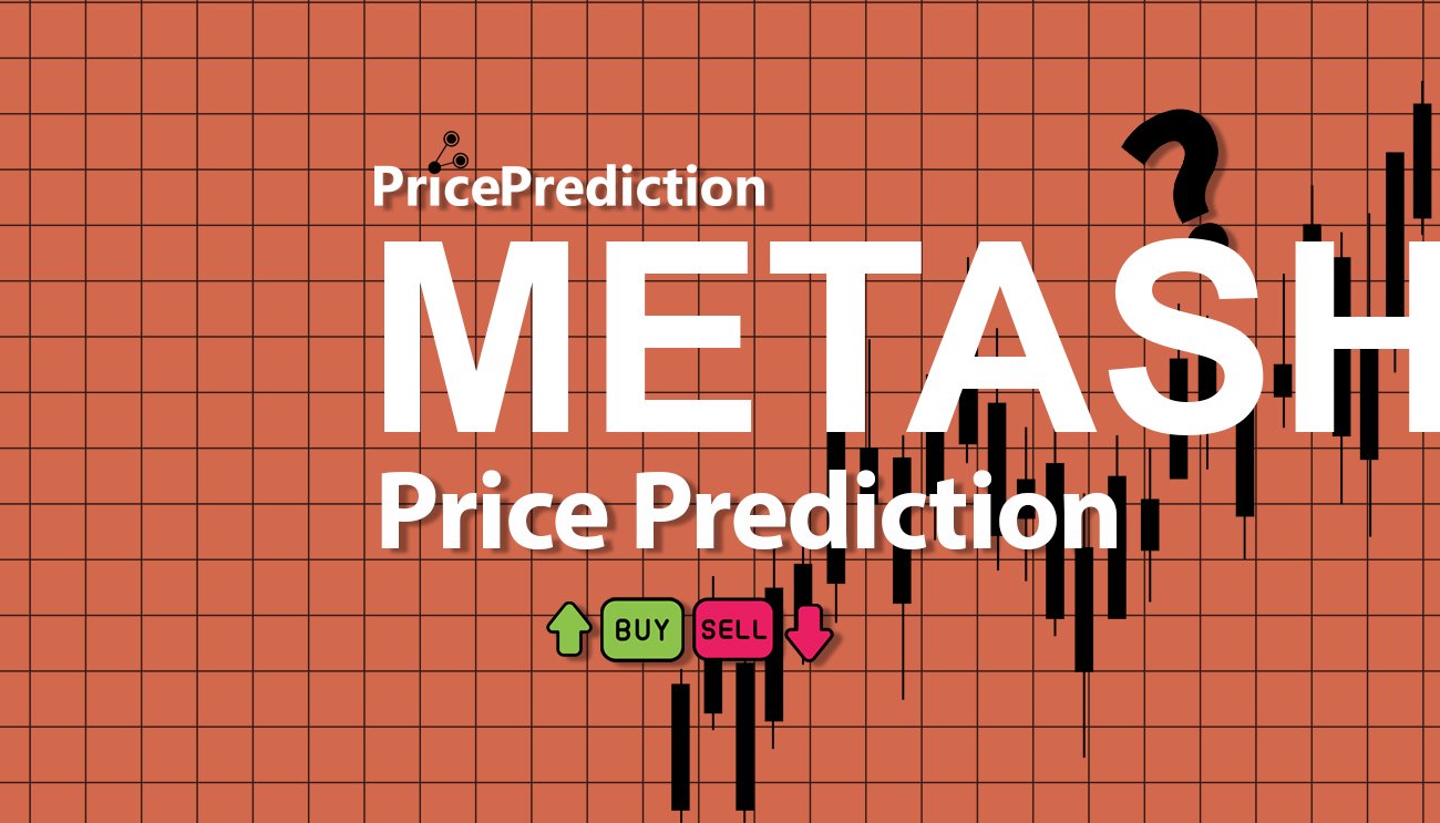 Previsão META SKINNY&HOPE  Para 2025, 2030 | METASH Criptomoeda Previsão