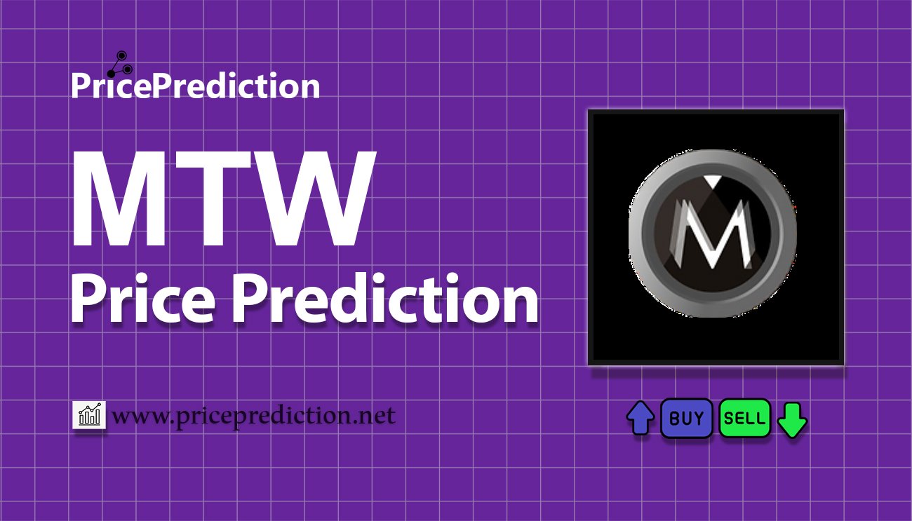 Meta World Game Kurs Prognose 2025, 2030 | MTW Prognose