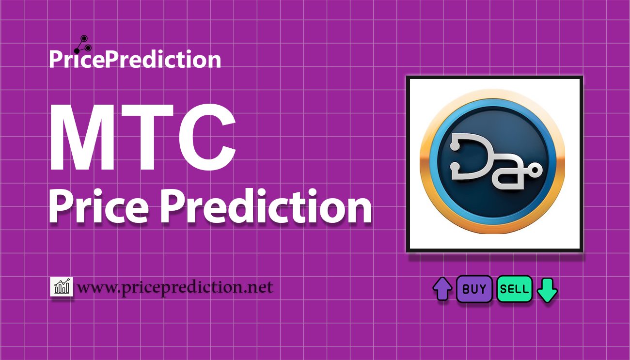 MetaCars Kurs Prognose 2025, 2030 | MTC Prognose