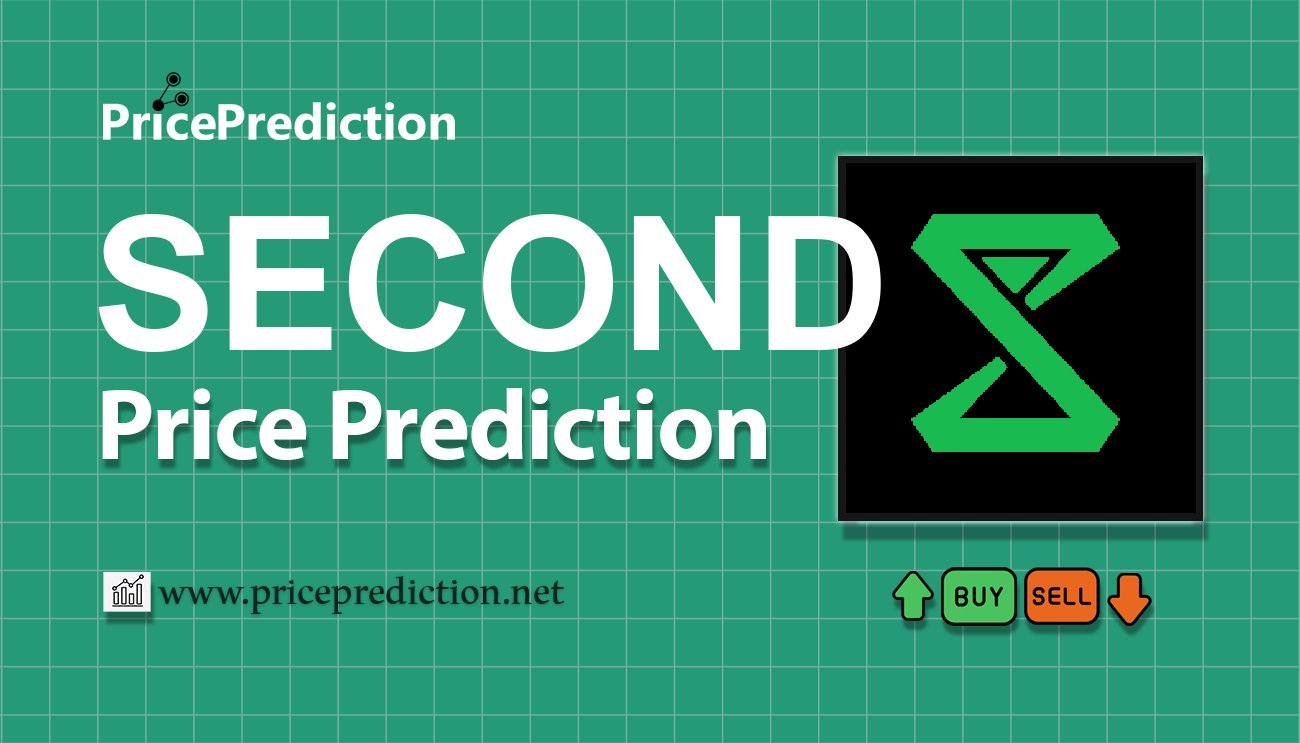 MetaDOS Price Prediction 2025, 2030 | SECOND Price Forecast