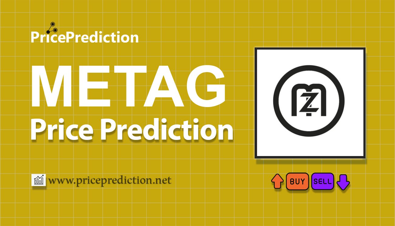 MetagamZ Koers Verwachting 2025, 2030 | METAG Koers Verwachting