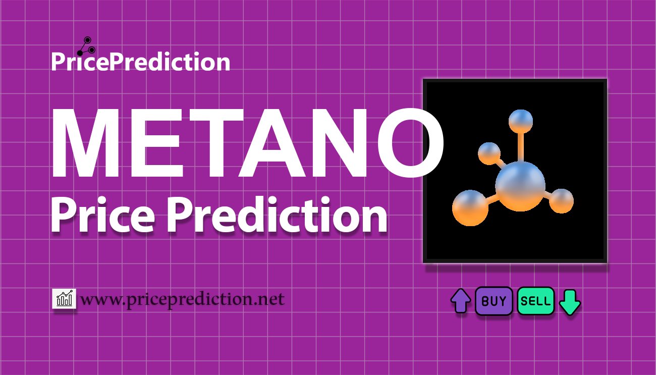 Metano Price Prediction 2025, 2030 | METANO Price Forecast
