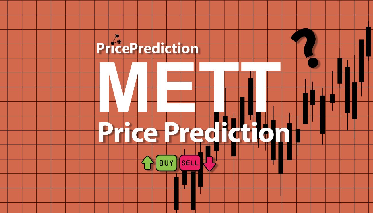 MetaThings Kurs Prognose 2025, 2030 | METT Prognose