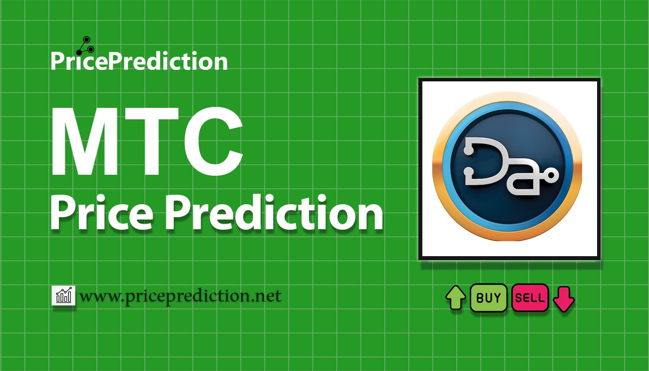 Previsão Metatime Coin  Para 2025, 2030 | MTC Criptomoeda Previsão
