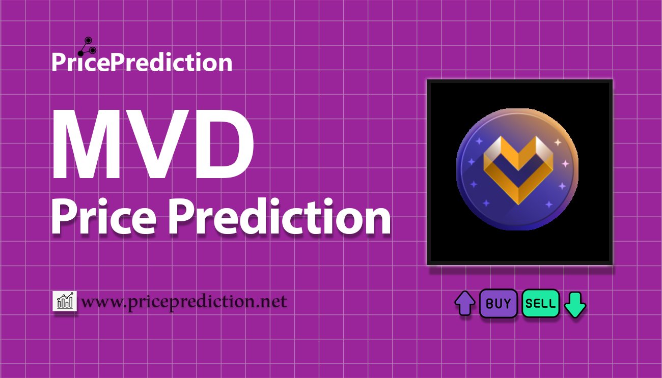 Metavault Koers Verwachting 2025, 2030 | MVD Koers Verwachting