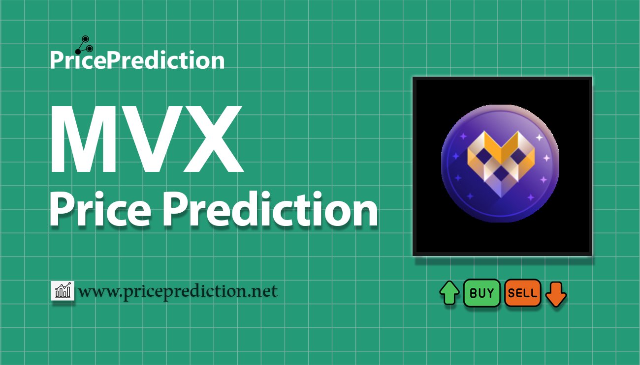 Metavault.Trade Price Prediction 2025, 2030 | MVX Price Forecast