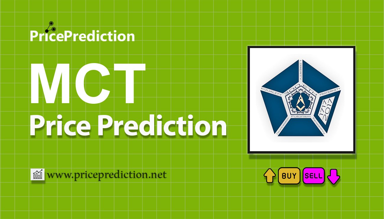 Kurs Microtuber Prognozy 2025 i 2030 | Prognozy MCT Cena