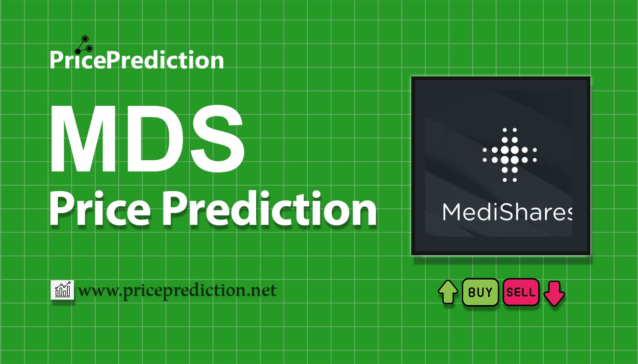 MIDAS Koers Verwachting 2025, 2030 | MDS Koers Verwachting