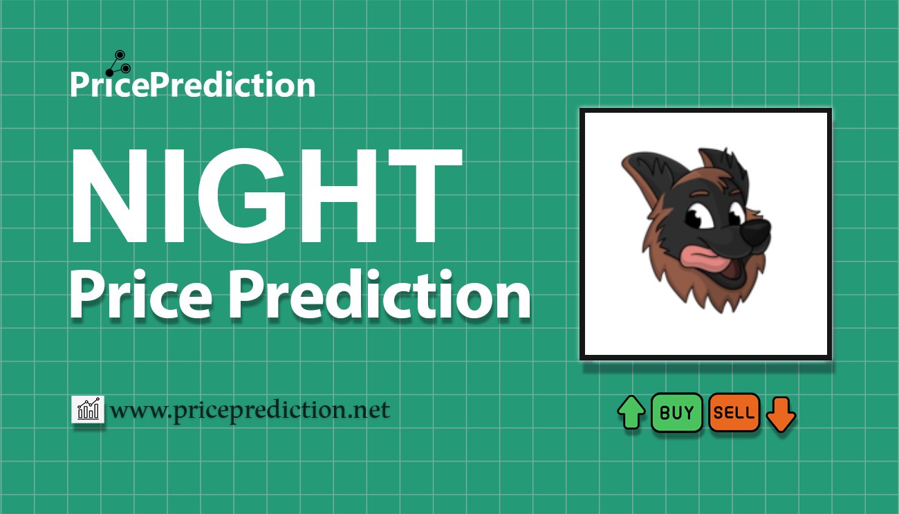 Midnight Koers Verwachting 2025, 2030 | NIGHT Koers Verwachting