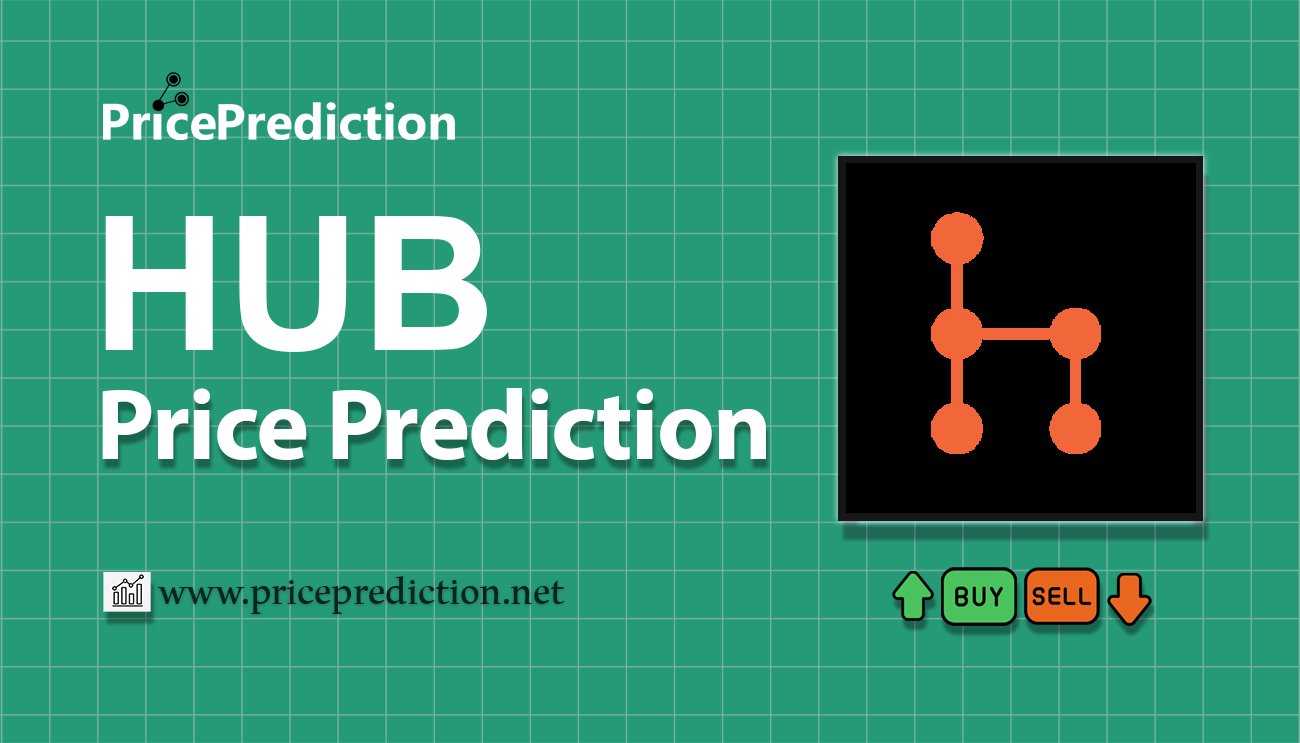 Minter HUB Koers Verwachting 2025, 2030 | HUB Koers Verwachting