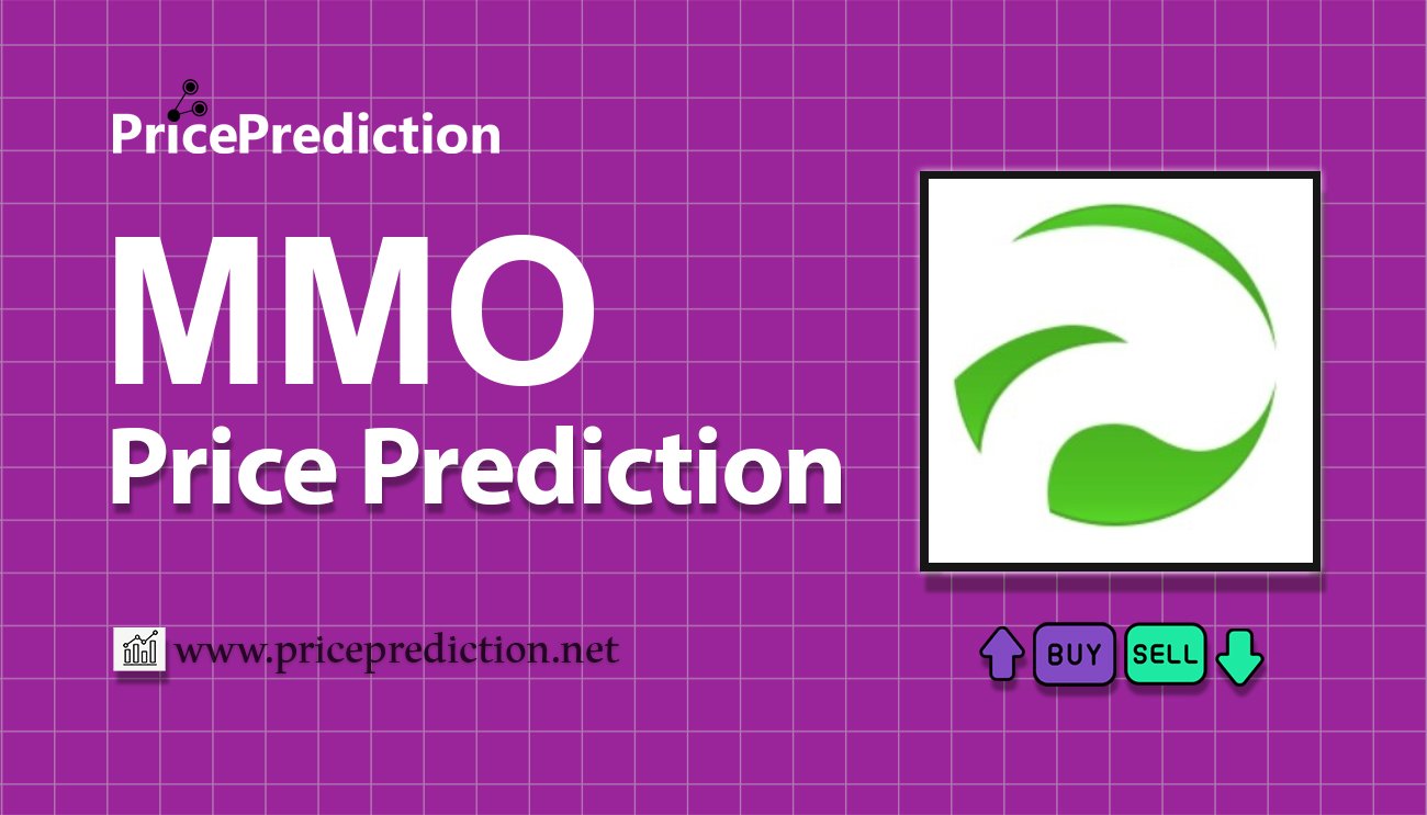 MM Optimizer Koers Verwachting 2025, 2030 | MMO Koers Verwachting