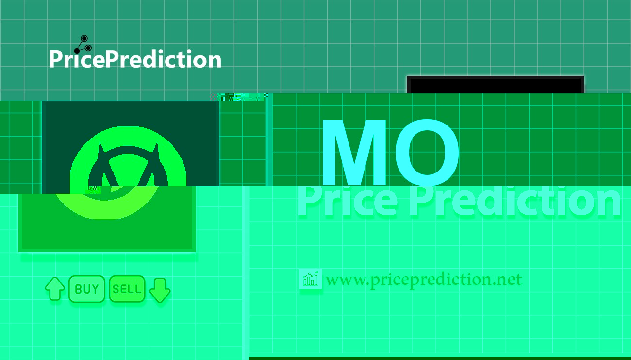 Pronostico Precio MO (MO) 2025, 2030 | Cotizacion MO