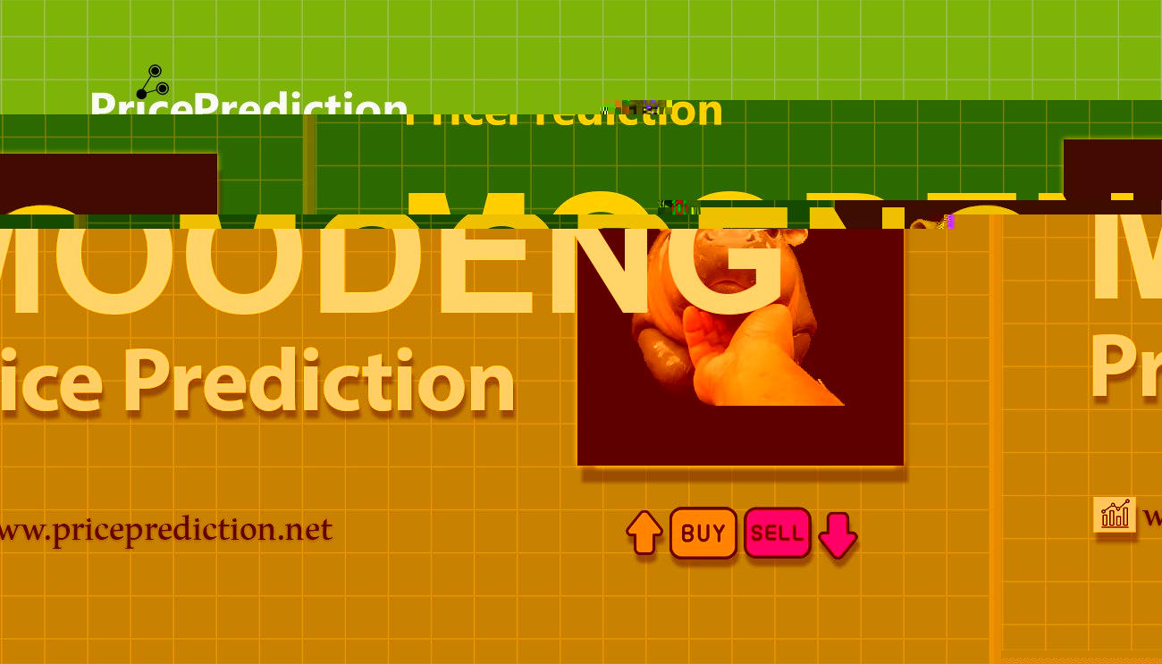 Moo Deng (moodengsol.com) Fiyat Tahmini 2025, 2030 | MOODENG Fiyat Tahmini