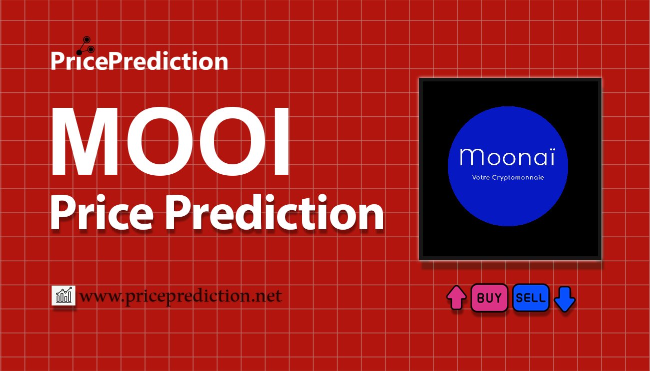 MOOI Network Koers Verwachting 2025, 2030 | MOOI Koers Verwachting