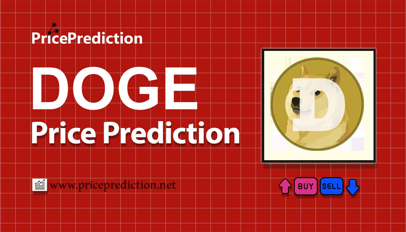 Previsão MOON DOGE  Para 2025, 2030 | DOGE Criptomoeda Previsão