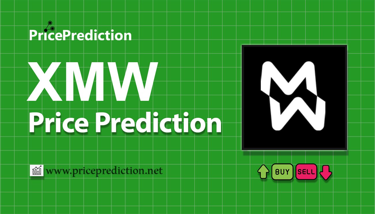 Morphware Price Prediction 2025, 2030 | XMW Price Forecast