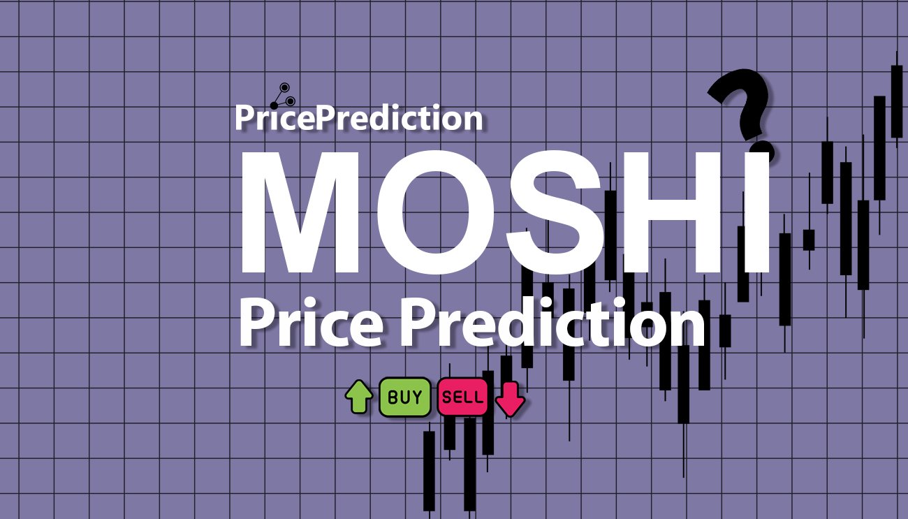 Previsão Moshi  Para 2025, 2030 | MOSHI Criptomoeda Previsão