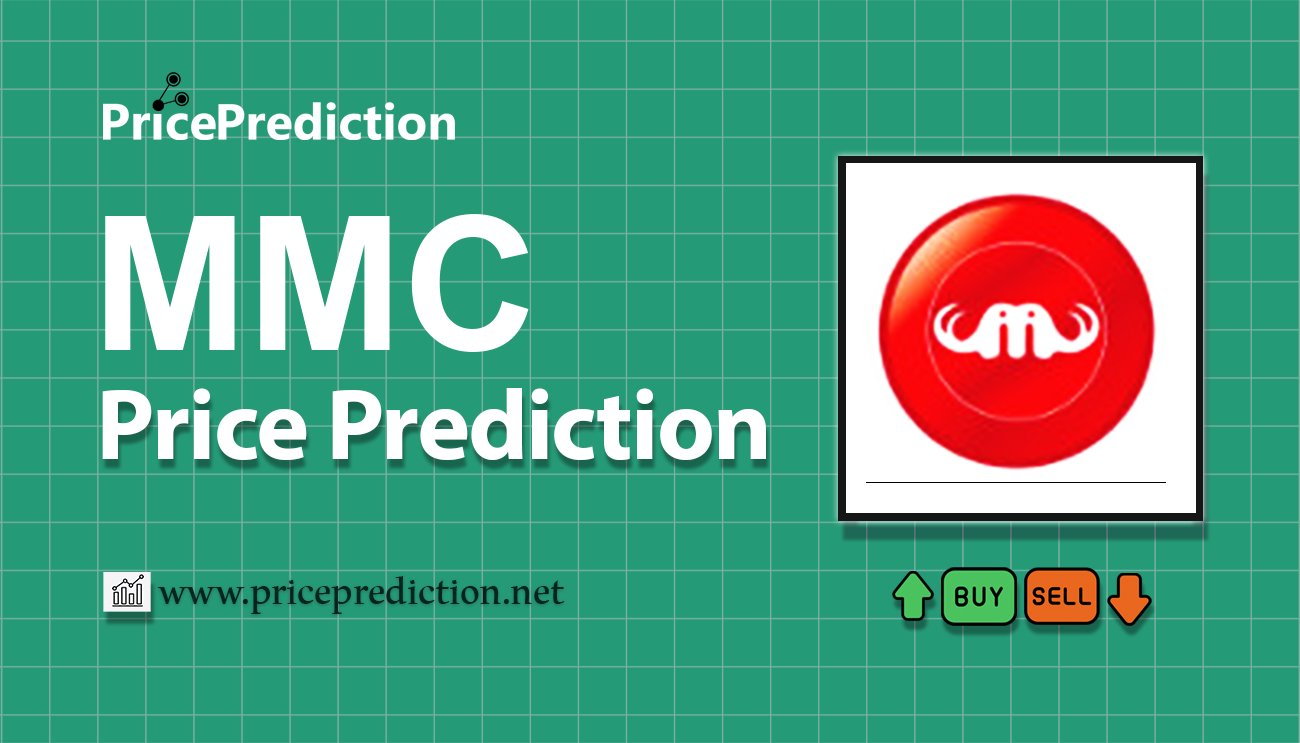 MoveMoveCoin Kurs Prognose 2025, 2030 | MMC Prognose