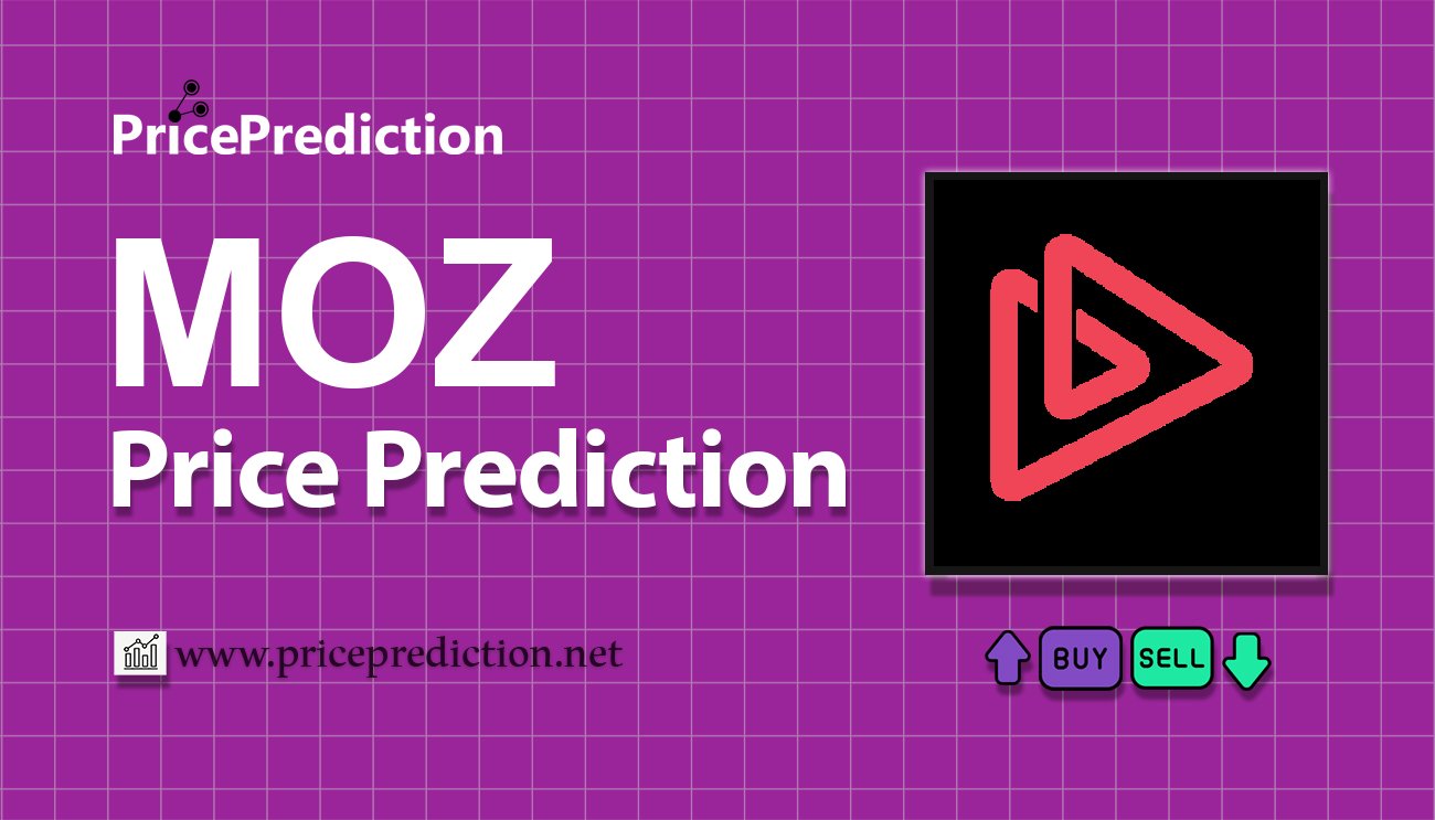 Pronostico Precio Mozik (MOZ) 2025, 2030 | Cotizacion Mozik