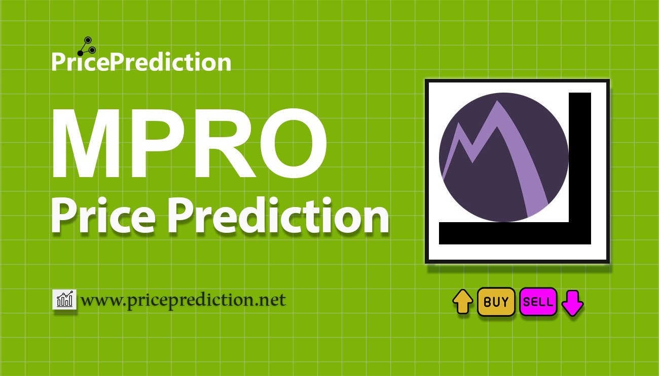 MPRO Lab Kurs Prognose 2025, 2030 | MPRO Prognose