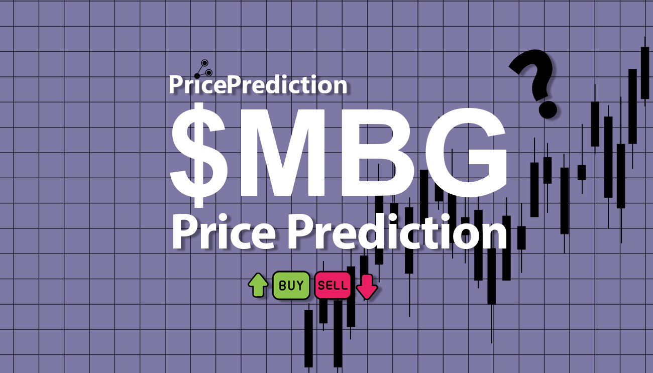 Previsioni MultiBank Group Valore 2025, 2030 | Prezzo $MBG Previsioni