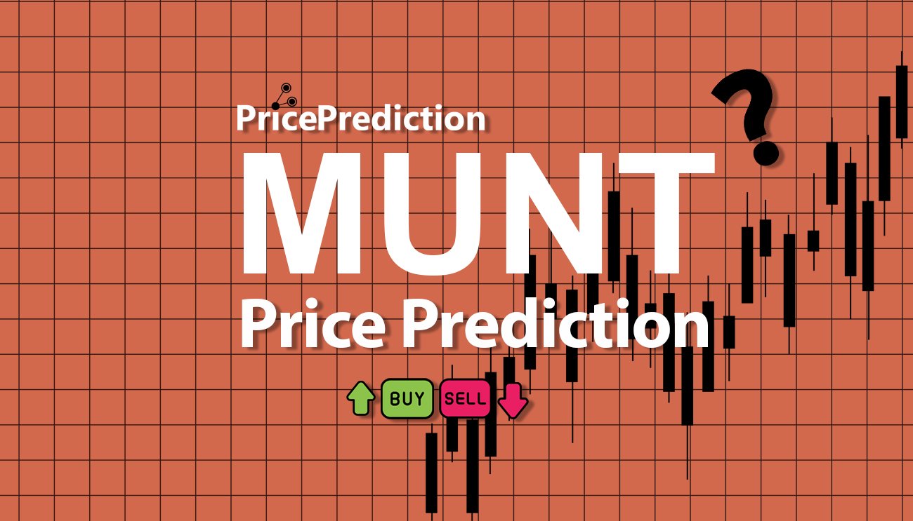 MUNT Koers Verwachting 2025, 2030 | MUNT Koers Verwachting