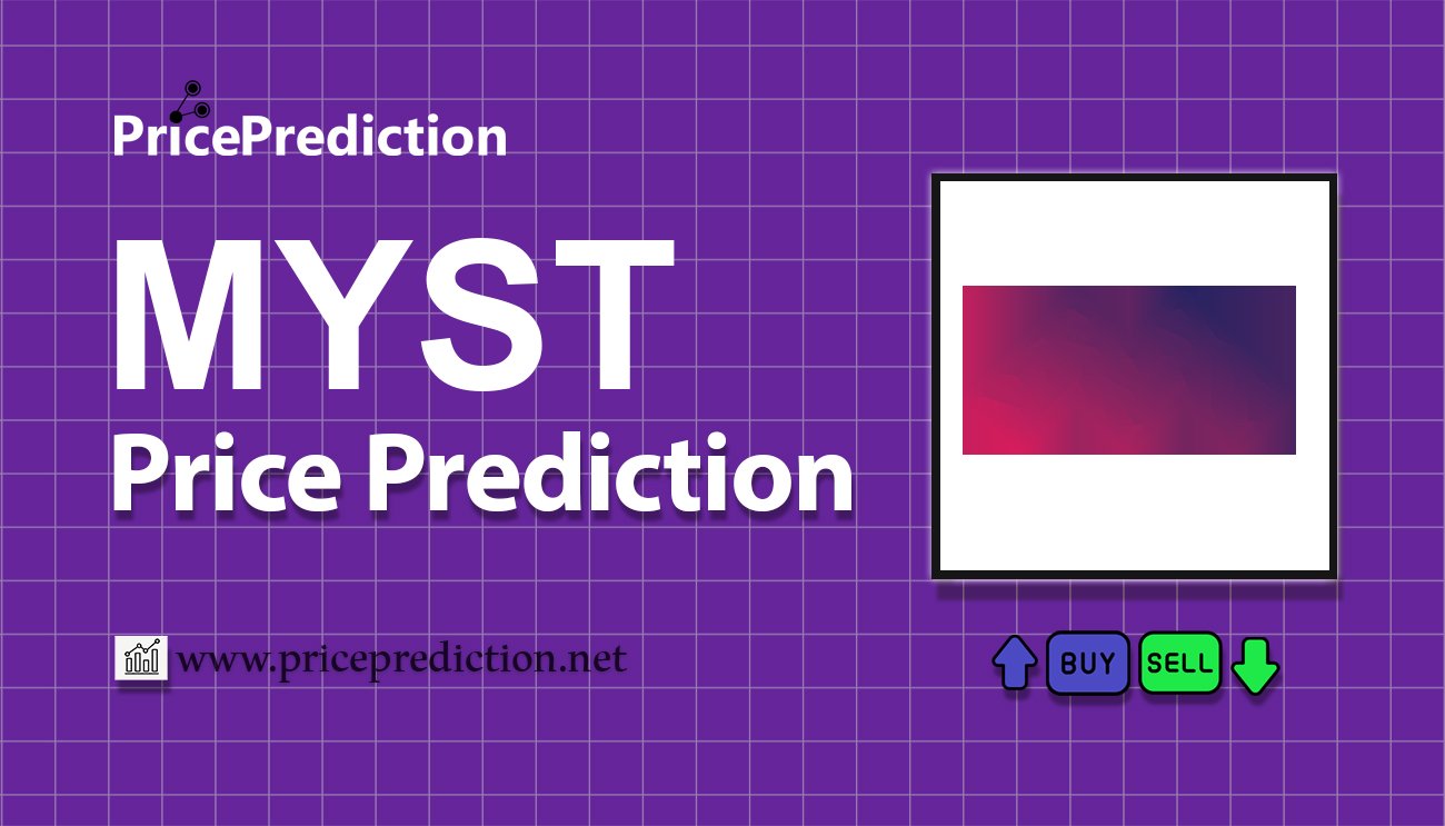 MYSTCL Koers Verwachting 2025, 2030 | MYST Koers Verwachting