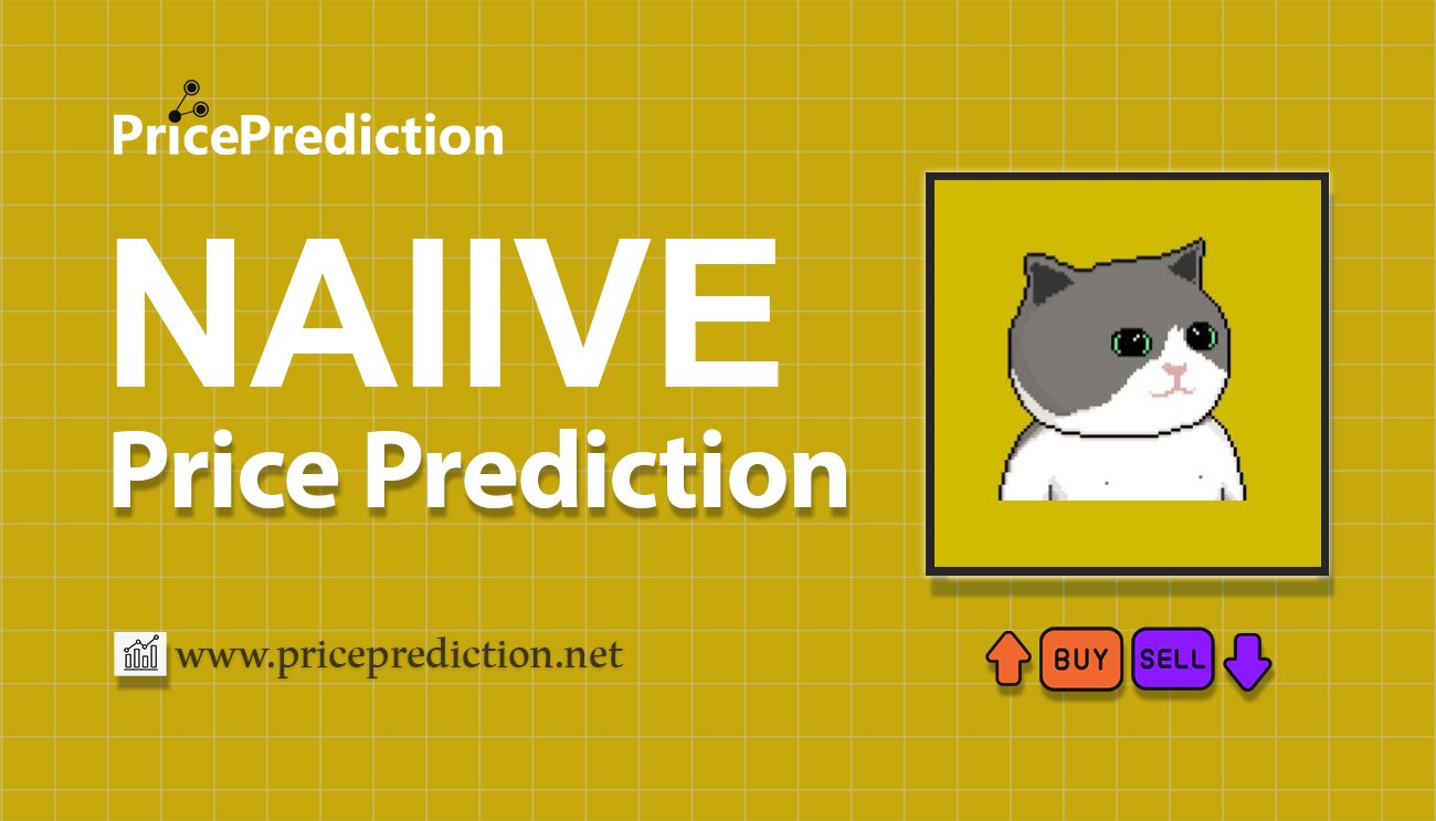 Naiive Price Prediction 2025, 2030 | NAIIVE Price Forecast