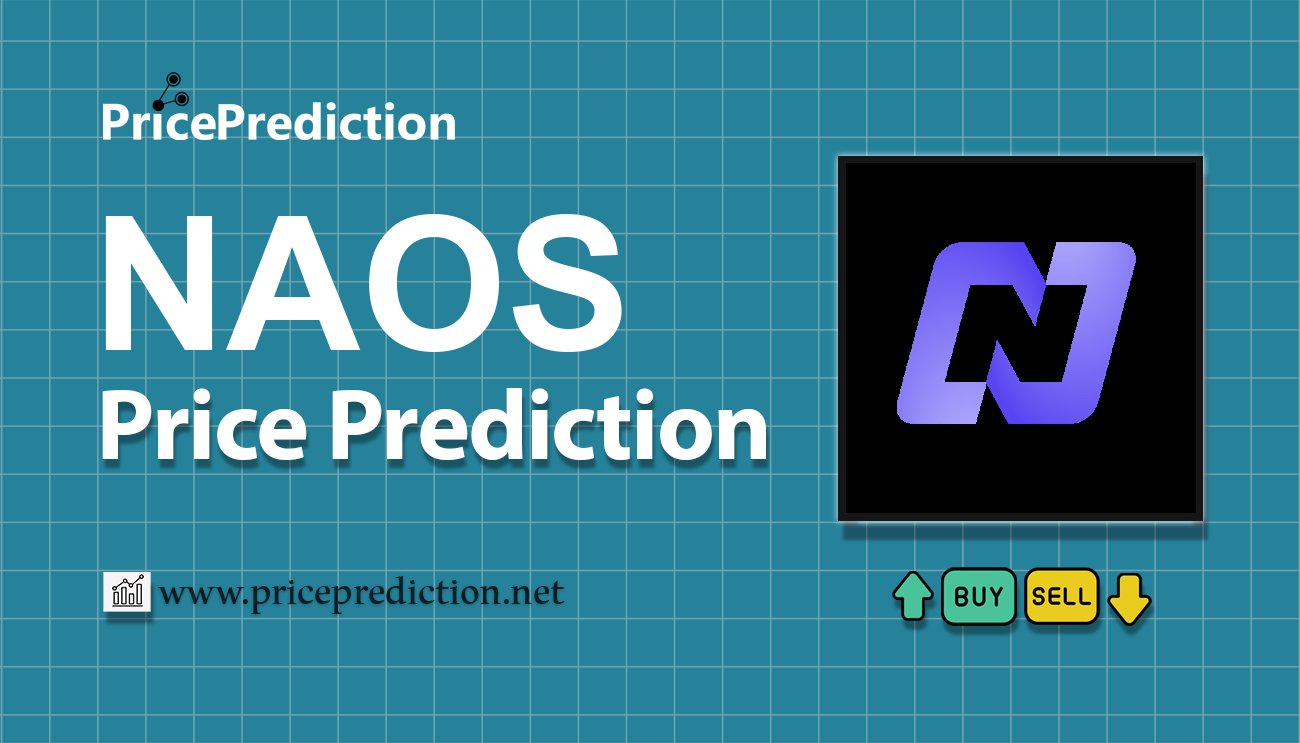 NAOS Finance Koers Verwachting 2025, 2030 | NAOS Koers Verwachting