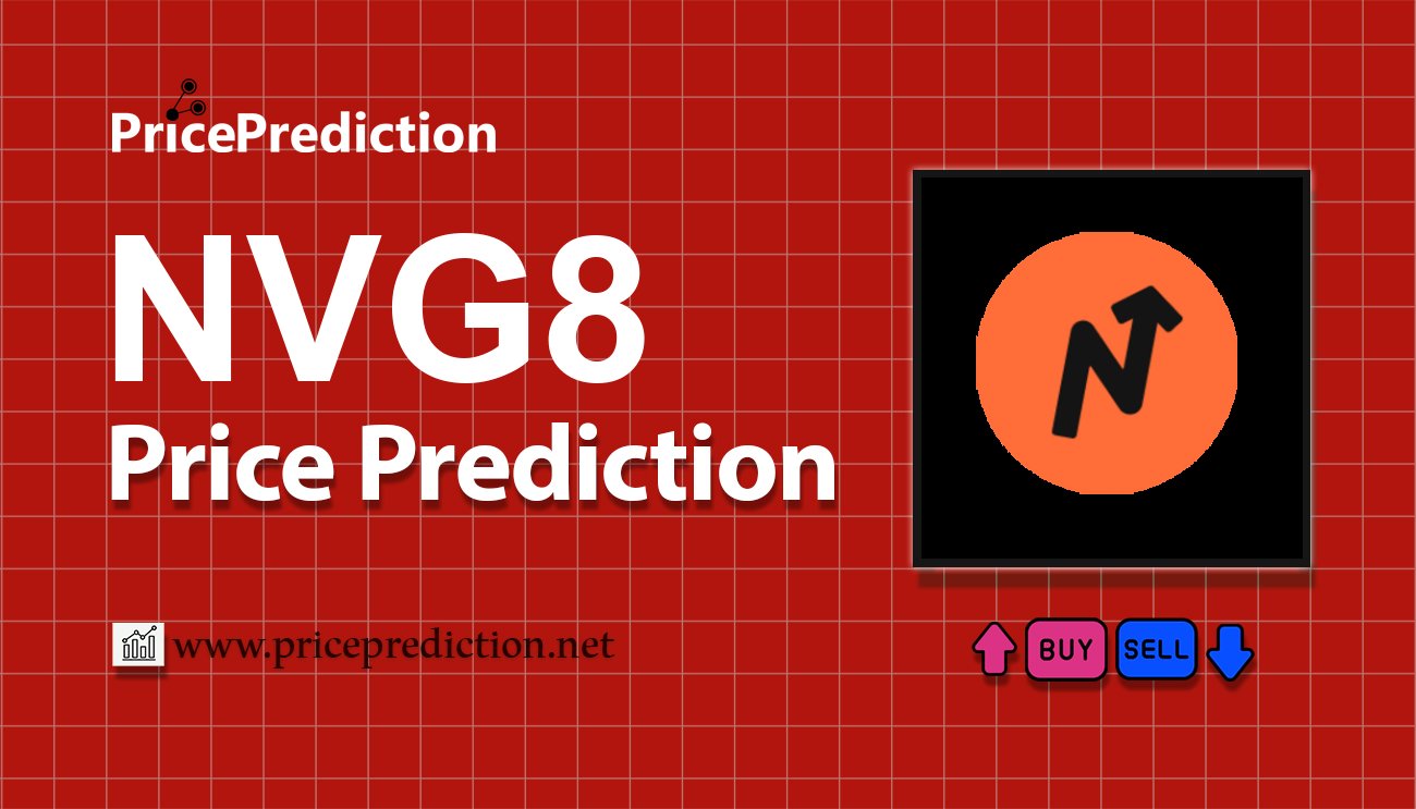 Pronostico Precio Navigate (NVG8) 2025, 2030 | Cotizacion Navigate
