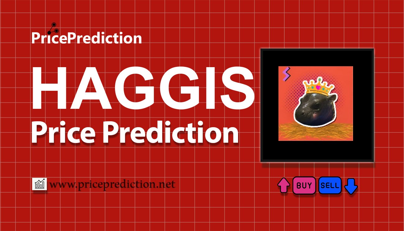 New Born Haggis Pygmy Hippo Koers Verwachting 2025, 2030 | HAGGIS Koers Verwachting