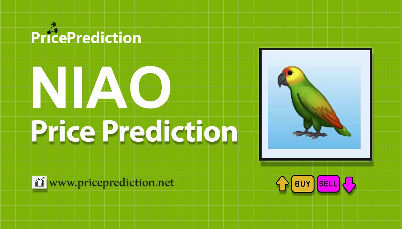 Kurs NIAO Prognozy 2025 i 2030 | Prognozy NIAO Cena