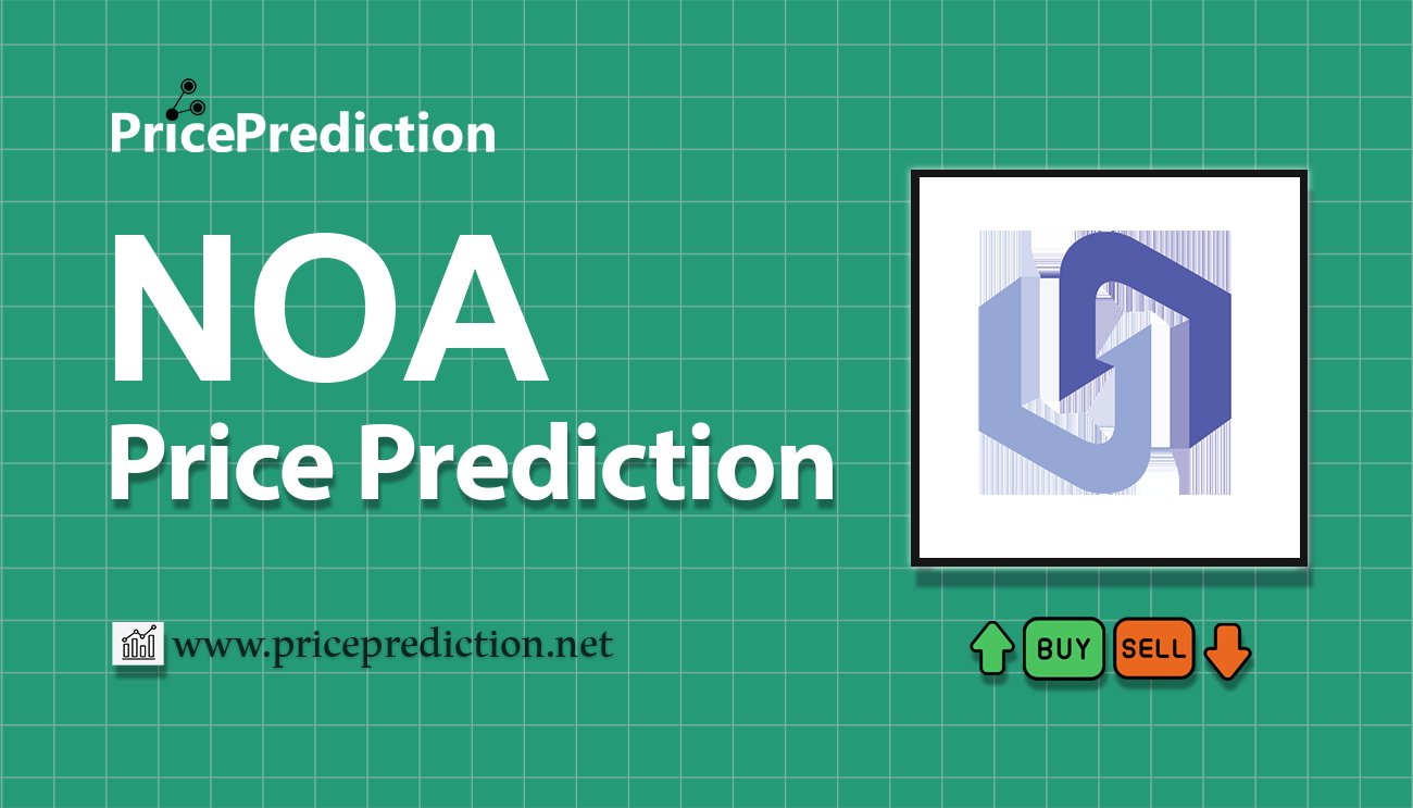 Pronostico Precio NOA PLAY (NOA) 2025, 2030 | Cotizacion NOA PLAY