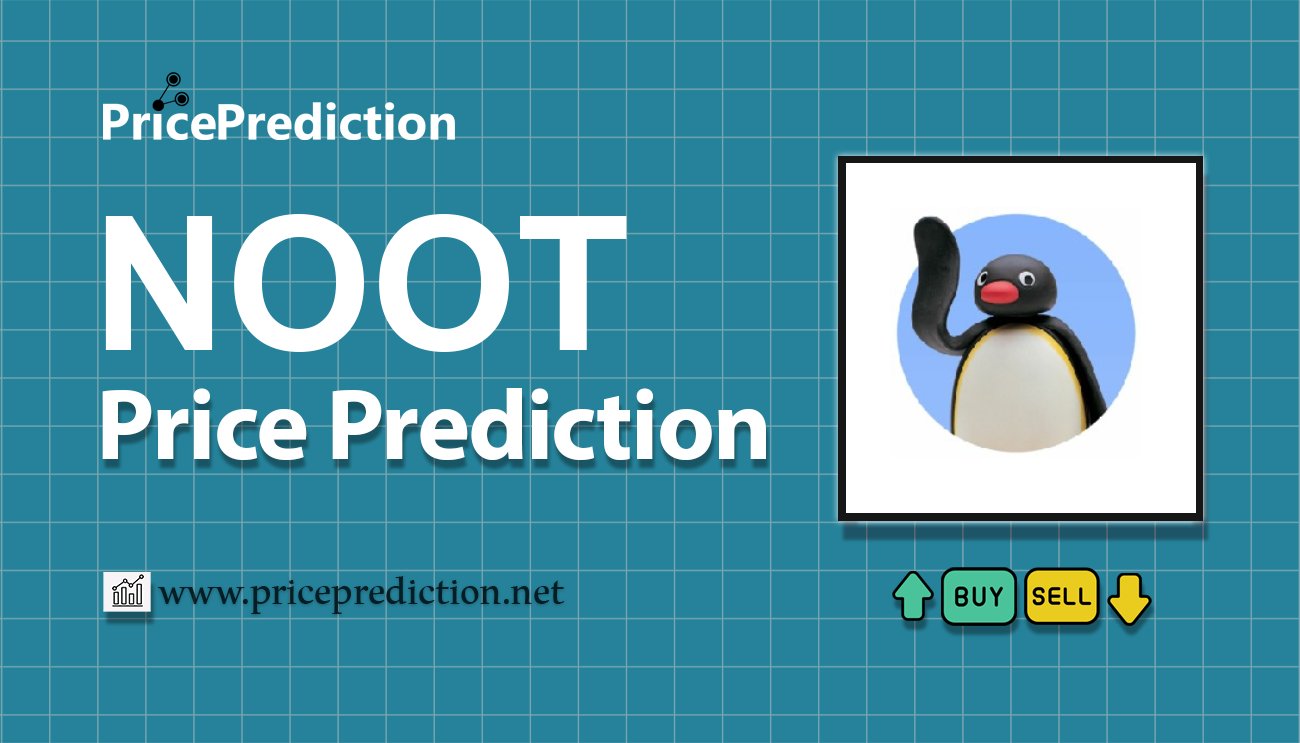 Pronostico Precio NOOT (Ordinals) (NOOT) 2025, 2030 | Cotizacion NOOT (Ordinals)