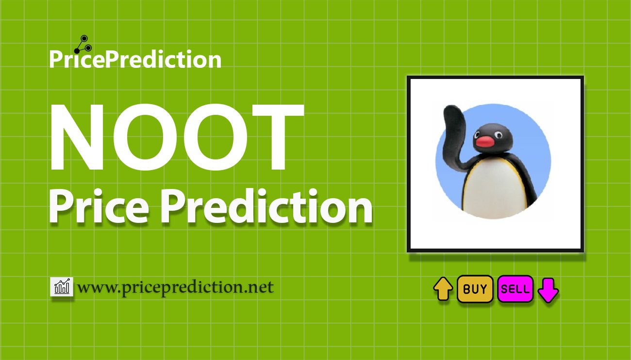 Pronostico Precio NOOT(Ordinals) (NOOT) 2025, 2030 | Cotizacion NOOT(Ordinals)