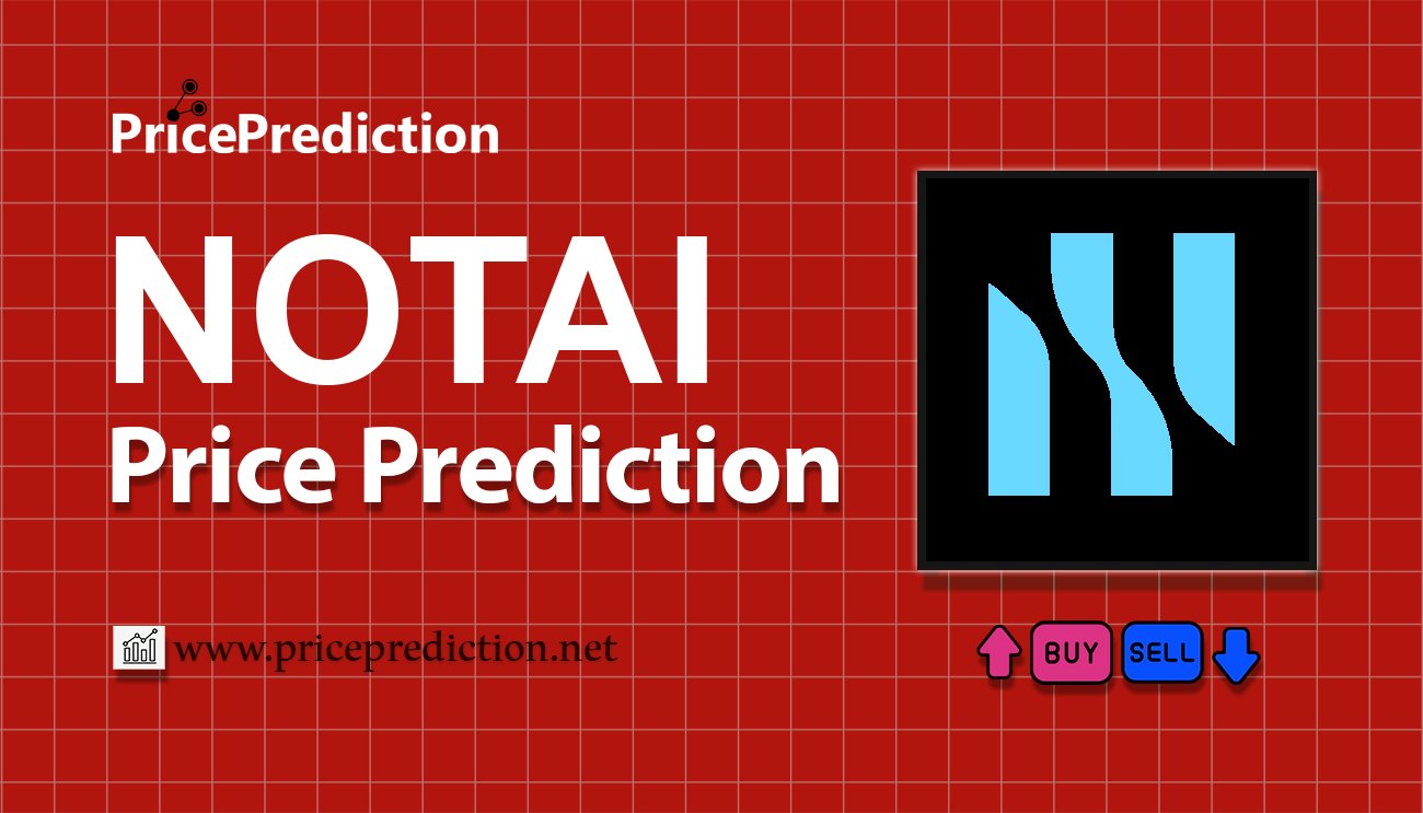 NOTAI Koers Verwachting 2025, 2030 | NOTAI Koers Verwachting