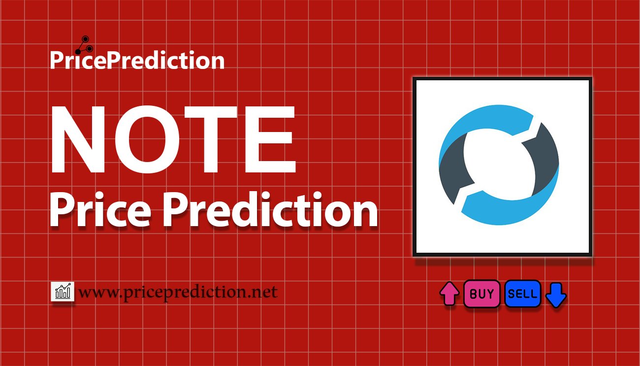 Pronostico Precio Notional Finance (NOTE) 2025, 2030 | Cotizacion Notional Finance