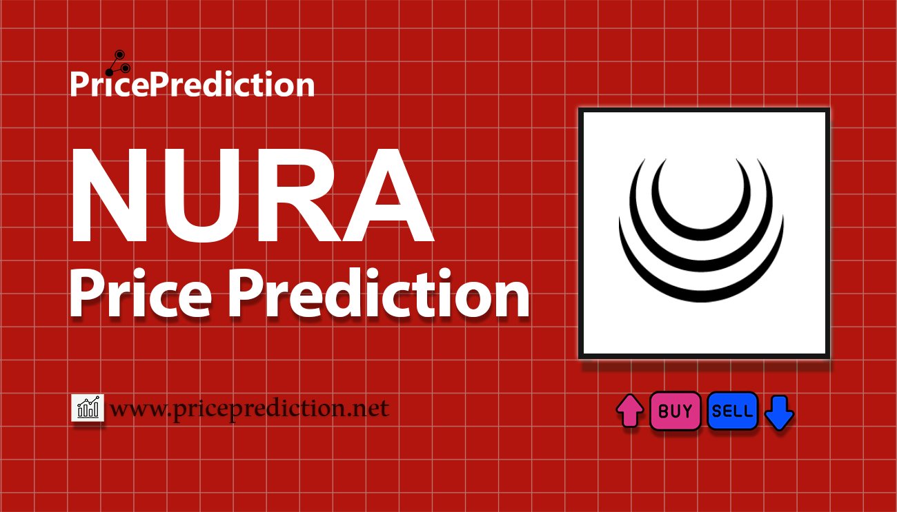 Nura Labs Price Prediction 2025, 2030 | NURA Price Forecast