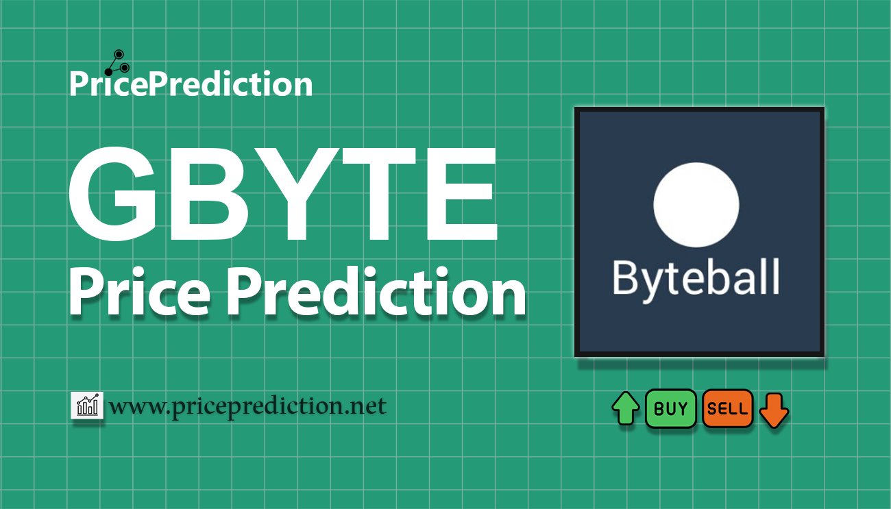 Obyte Price Prediction 2025, 2030 | GBYTE Price Forecast