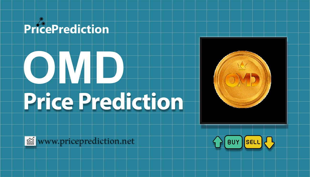 OneMillionDollars Price Prediction 2025, 2030 | OMD Price Forecast