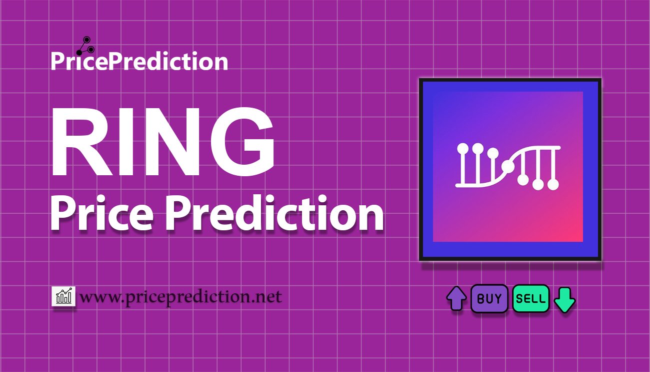 Pronostico Precio OneRing (RING) 2025, 2030 | Cotizacion OneRing