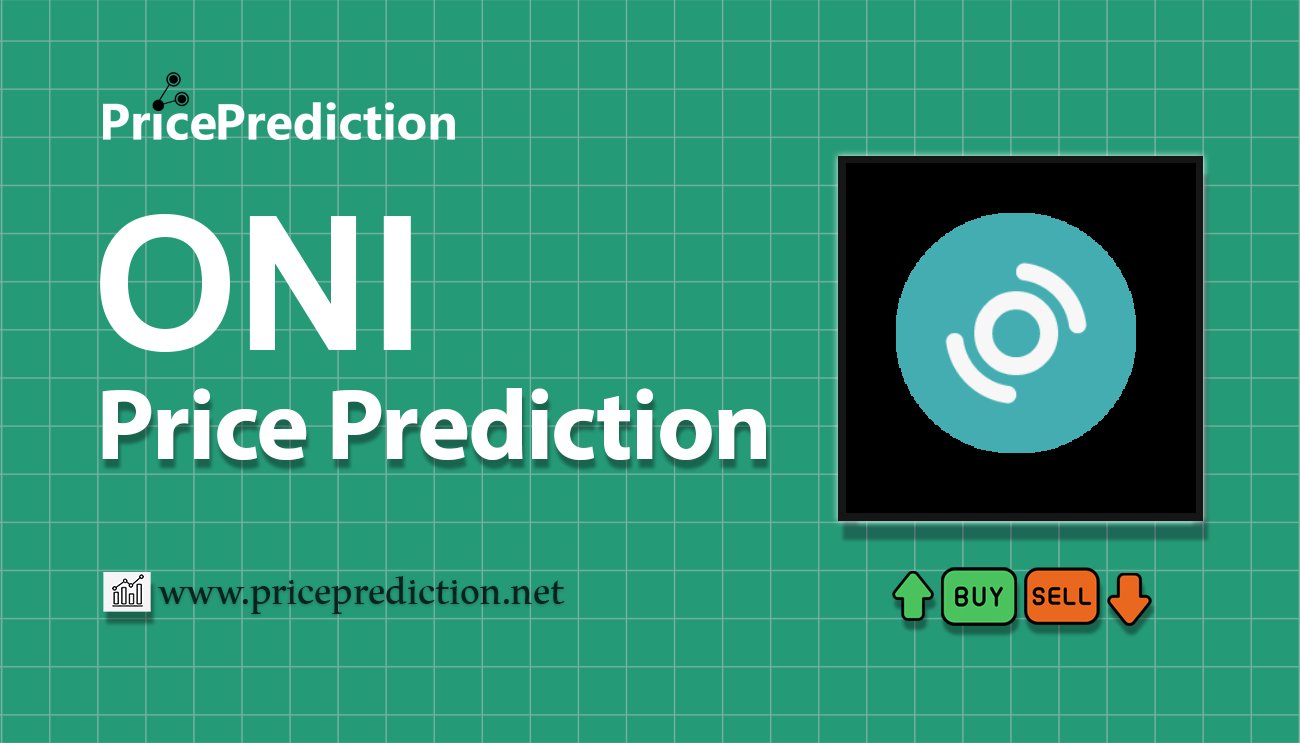 ONINO Koers Verwachting 2025, 2030 | ONI Koers Verwachting