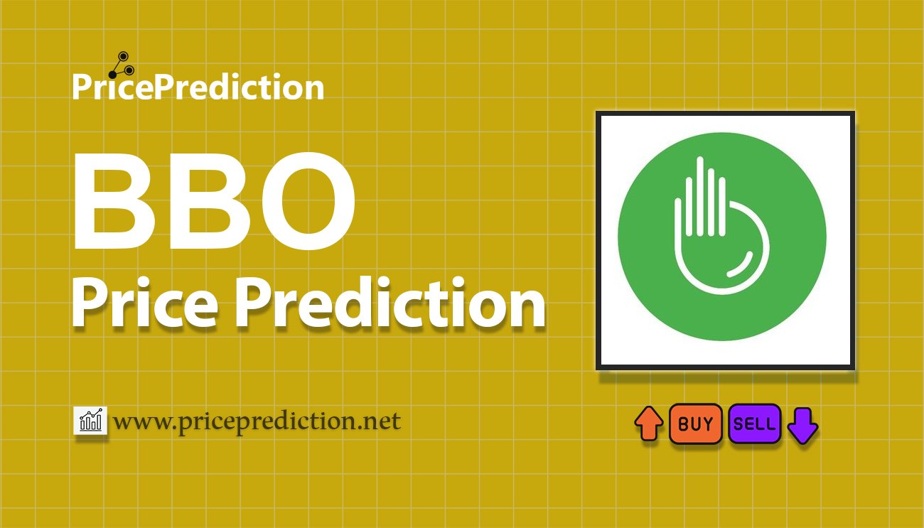 Panda Farm Price Prediction 2025, 2030 | BBO Price Forecast