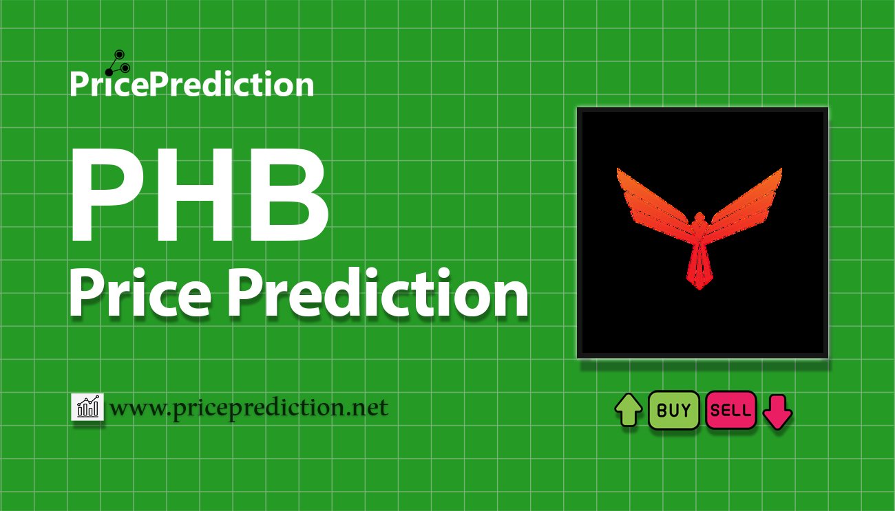 Pronostico Precio Phoenix Global [old] (PHB) 2025, 2030 | Cotizacion Phoenix Global [old]